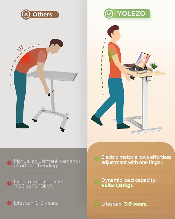 Electric Adjustable Height Standing Desk - Image 6