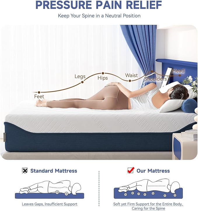 SDHYL King Mattress, 10 Inch Gel Infused Memory Foam Mattress - Image 2