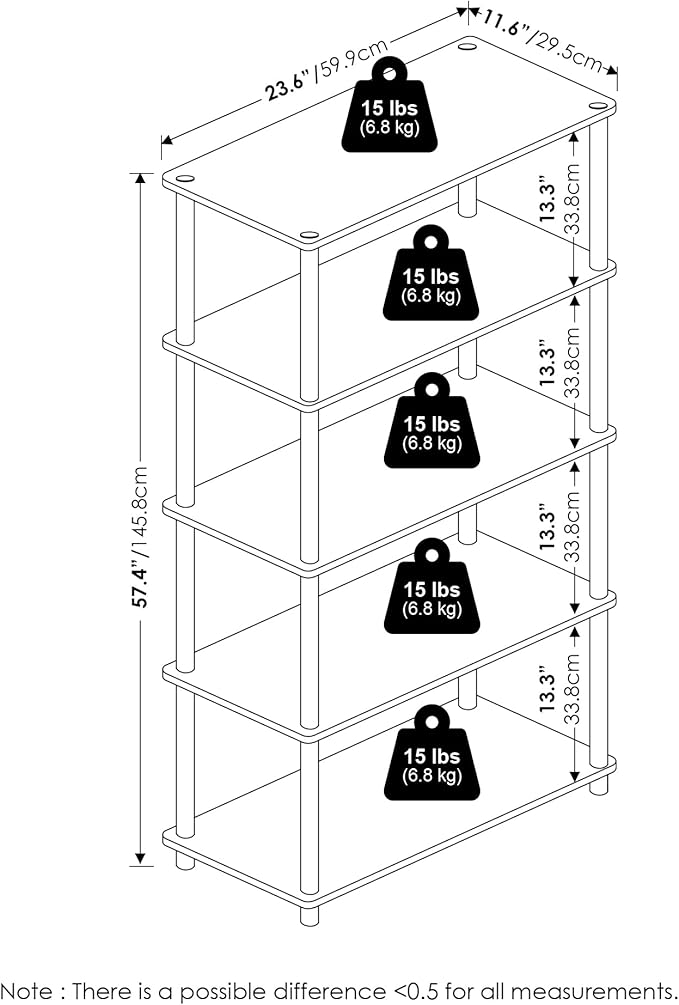 Furinno Turn-N-Tube 5-Tier Multipurpose Shelf Display Rack - Image 3