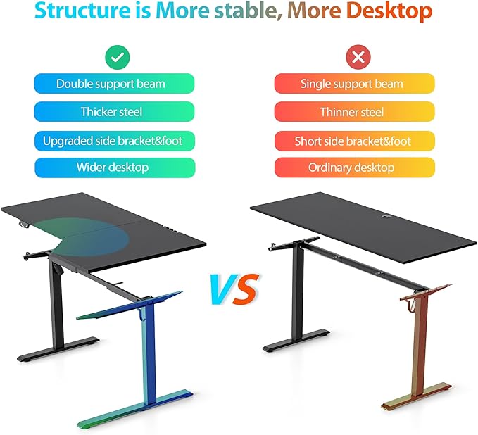 Agilestic Electric Standing Desk, L-Shaped 55 Inches Height Adjustable Desk - Image 4
