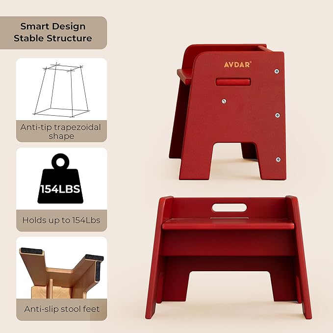 Wooden Step Stool for Kids, 14” One Step Stool for Toddlers, Heavy Duty Non-tip - Image 2