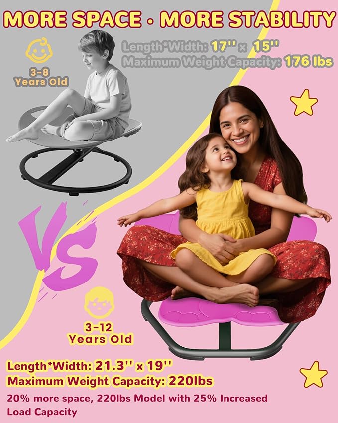 21" L × 19" W Spinning Chair for Autistic Kids, Sensory Toys for Kids - Image 2