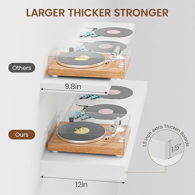 Heimlove 36 Inch Long Floating Shelf - Image 3