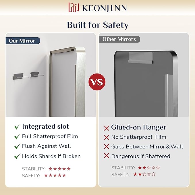Keonjinn 22 x 30 Brushed Nickel Bathroom Mirrors - Image 5