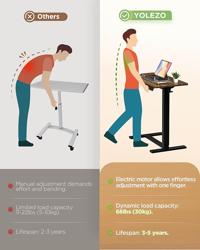 Electric Adjustable Height Standing Desk - Image 6