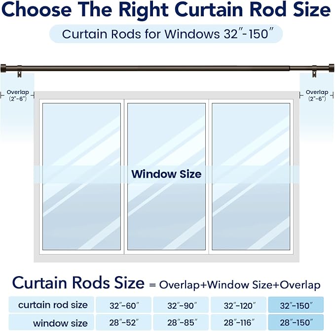 2 Pack Curtain Rods for Windows 72 to 144 Inch, 1 Inch Bronze Curtain Rods Set - Image 5