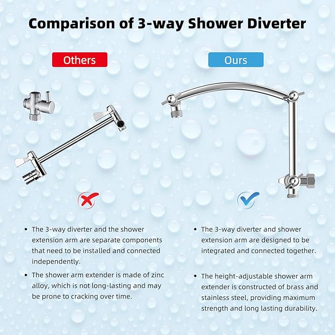 Hibbent All Metal 8'' Rainfall Shower Head, Square Shower Head Combo, High - Image 7