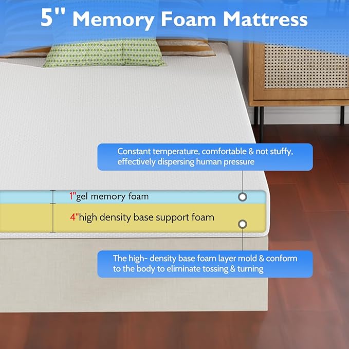 FDW | 5 Inch Twin XL Mattress | Medium Firm | Gel Memory Foam Mattress | White - Image 4