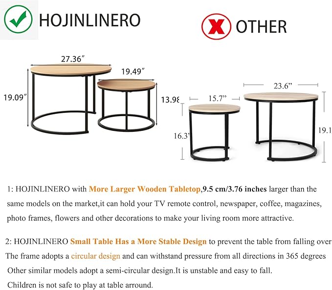 Industrial Round Coffee Table Set of 2 End Table - Image 3
