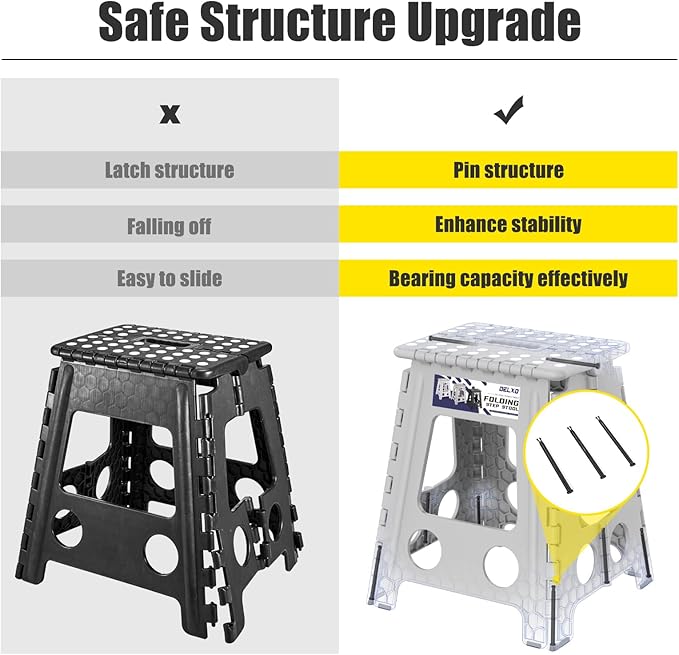 Delxo Folding Step Stool 17.5 Inch, Heavy Duty Step Stools - Image 4
