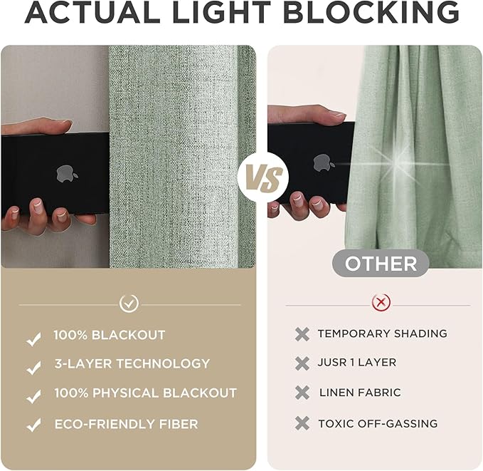 Joydeco 100% Blackout Curtains for Bedroom - Image 5