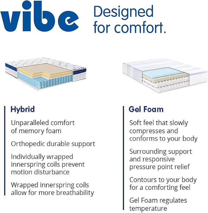 Vibe Quilted Hybrid Mattress, 12-Inch Innerspring and Pillow Top Gel Memory - Image 10