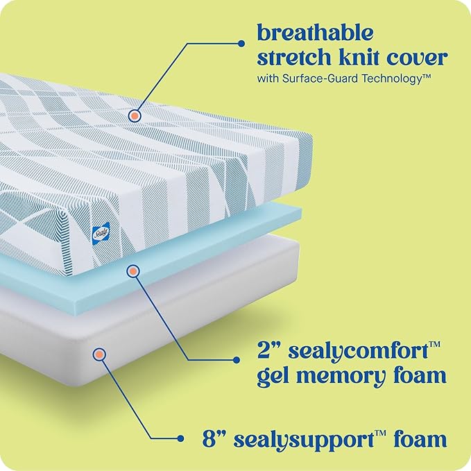 Sealy Dreamlife 10” Foam Mattress-in-a-Box, SealyComfort Gel Memory Foam - Image 5