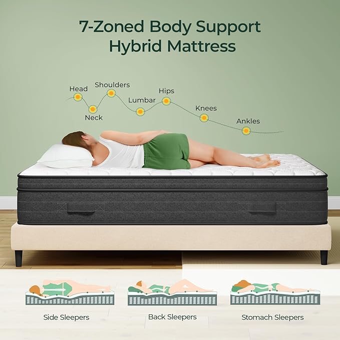12 Inch Twin Size Mattress in a Box - Image 4