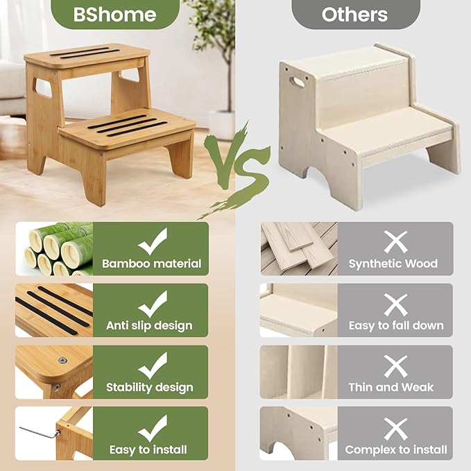 Wooden Step Stools for Kids, Heavy Duty Bamboo 2-Step Stepping Stools for - Image 5