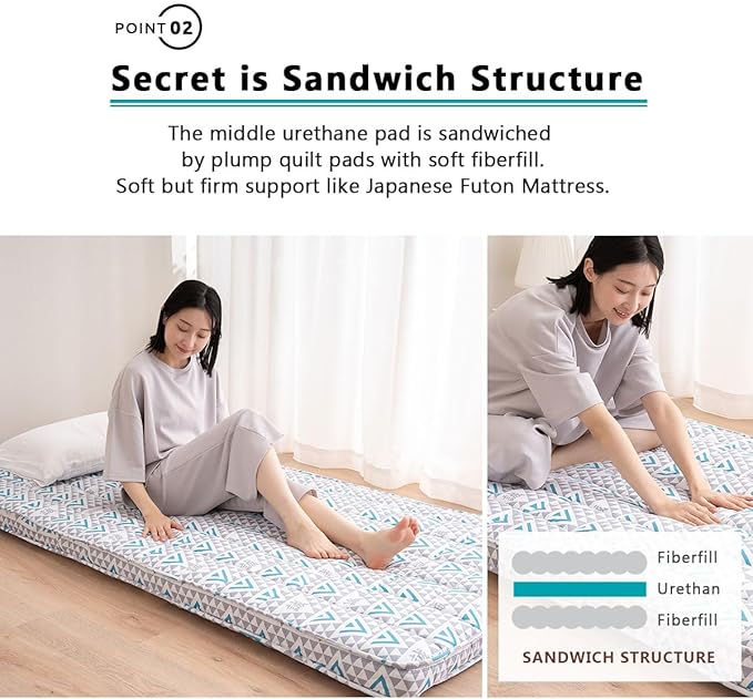 EMOOR Japanese Padded Futon Mattress Machi Queen Triangle-Gray, Gusset Foldable - Image 5