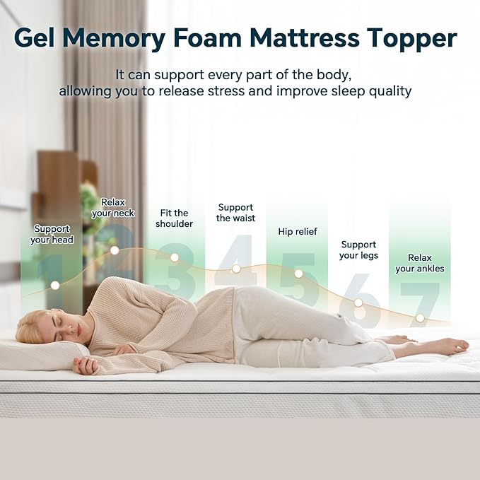 4 Inch Memory Foam Mattress Topper Full Size - Image 3