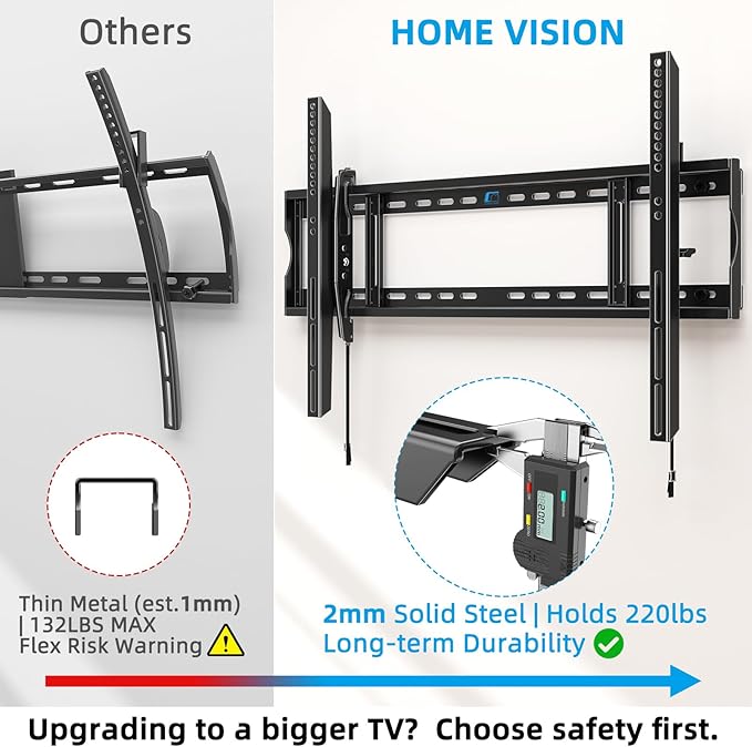 HOME VISION Heavy Duty TV Wall Mount - Image 3