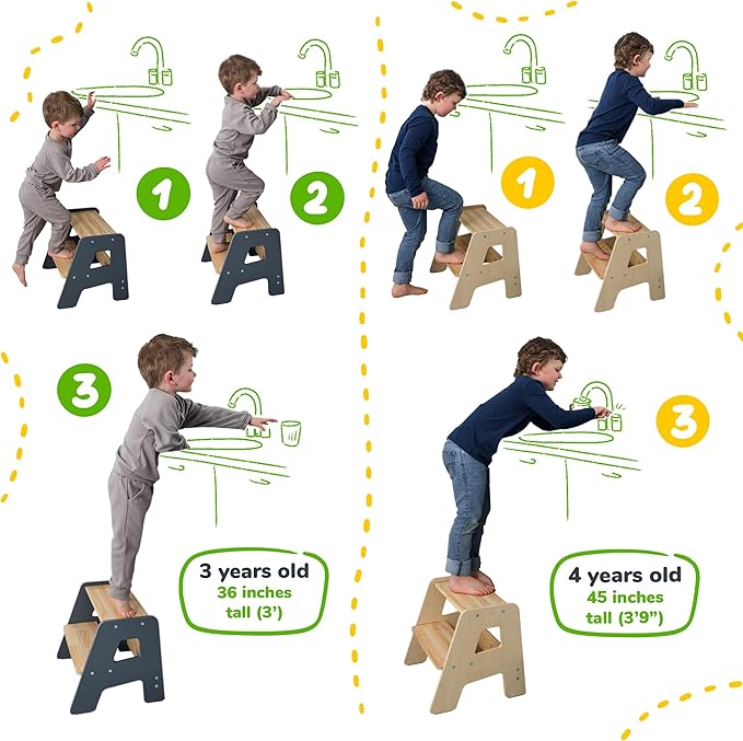 2-Step Wooden Step Stool for Toddlers | Kids Stool for Bathroom Sink & Kitchen - Image 5