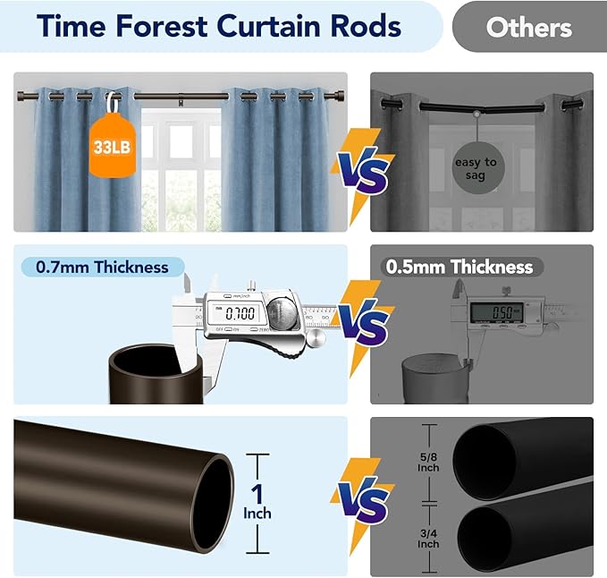 2 Pack Curtain Rods for Windows 48 to 84 Inch, 1 Inch Bronze Adjustable Heavy - Image 3