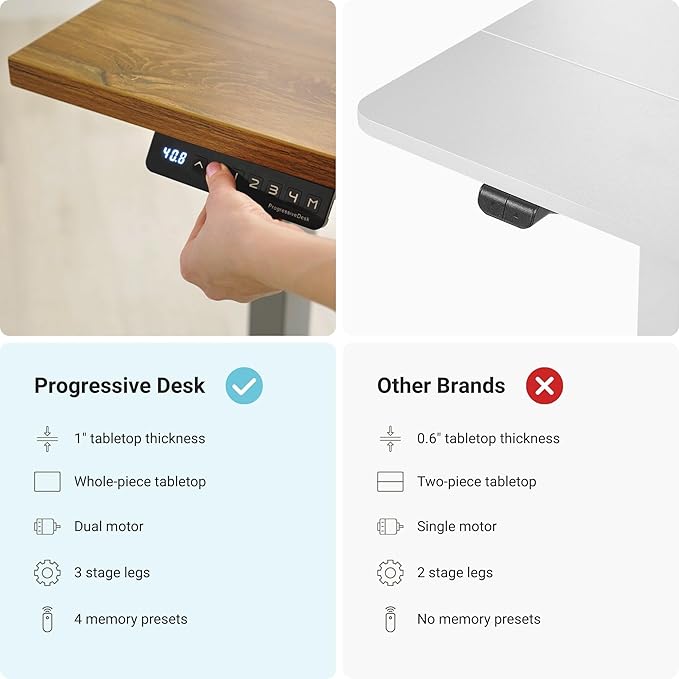 Progressive Desk Stand Up Adjustable Height Electric Standing Desk - Image 3