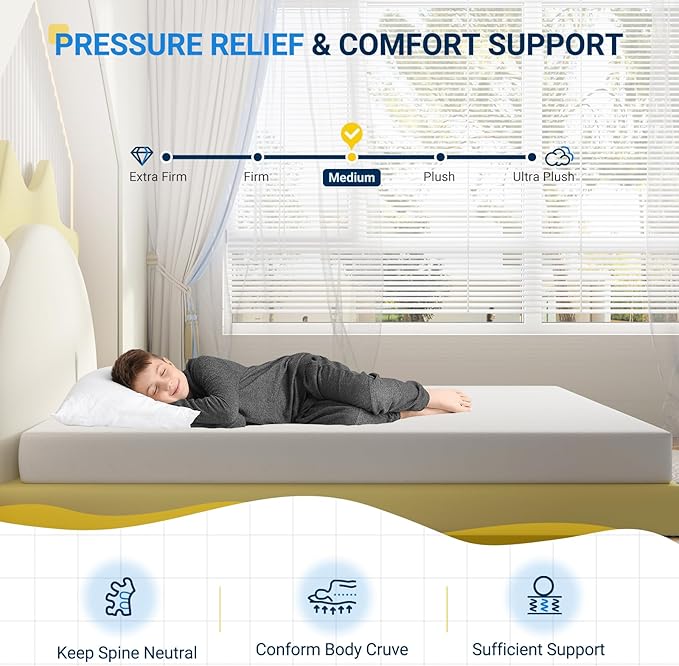 Avenco Full Size Mattress, 8 Inch Memory Foam Full Mattress in a Box - Image 2
