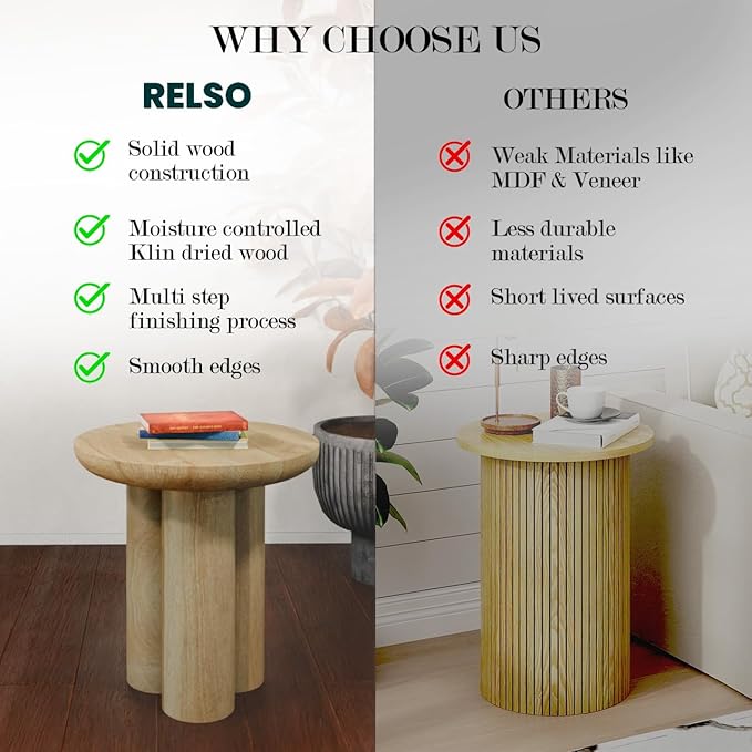 Relso Gaia Round End Table for Living Room and Farmhouse | Solid Mango Wood for - Image 4