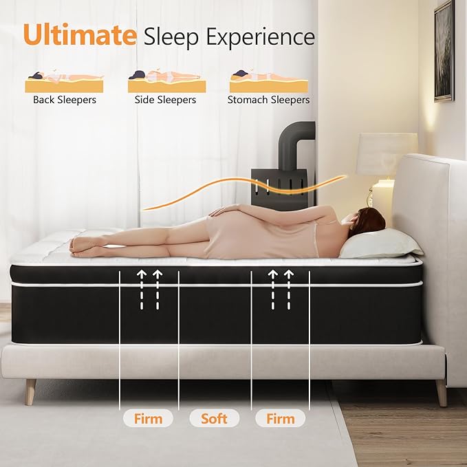 Queen Mattress, 10 Inch Hybrid Queen Bed Mattress - Image 5