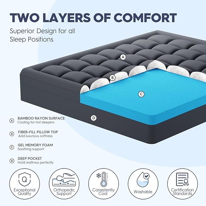 ELEMUSE 3 Inch Dual Layer Memory Foam Mattress Topper King, 2 Inch Cooling Gel - Image 2