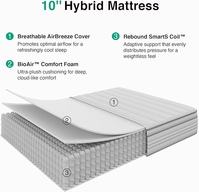 Novilla Twin Mattress, 10 Inch Twin Size Mattresses in a Box - Image 8