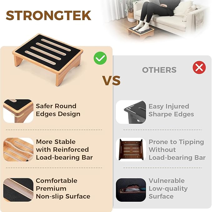 StrongTek 5" High Wooden Bed Step Stool - Image 5