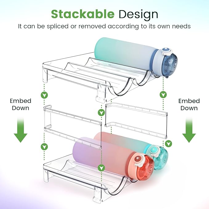Water Bottle Organizer for Cabinet, Water Bottle Storage Organizer, 2 Packs - Image 2