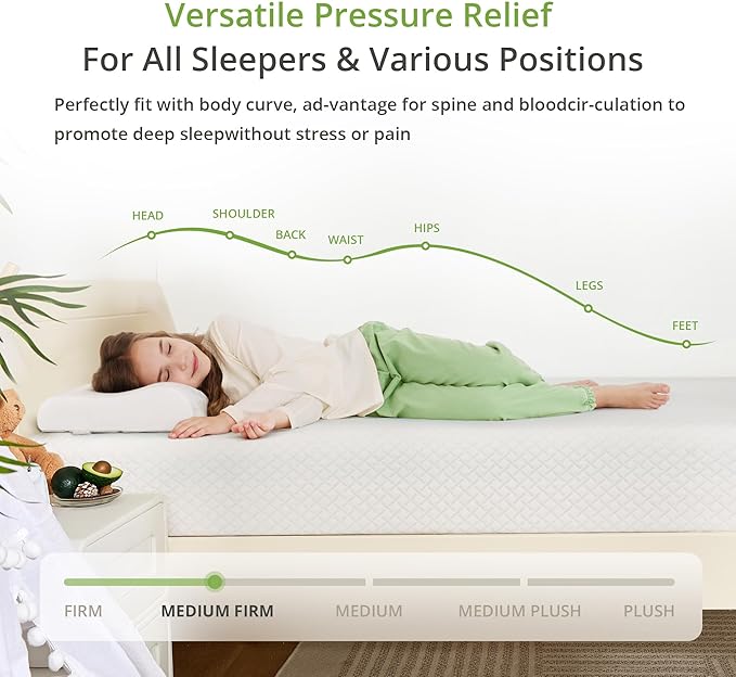 8 Inch Twin Mattress, Memory Foam Mattress - Image 5
