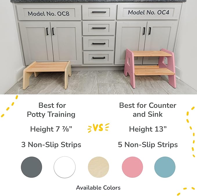 2-Step Wooden Step Stool for Toddlers | Kids Stool for Bathroom Sink & Kitchen - Image 4