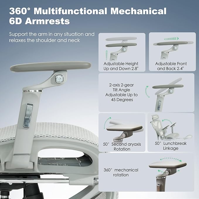 Ergonomic Mesh Office & Gaming Chair | 3D Lumbar Support, 6D Adjustable Armrests - Image 4