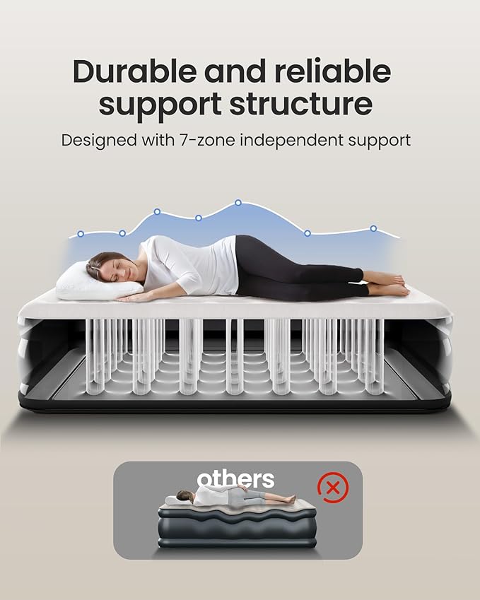 OhGeni Queen Air Mattress with Built in Pump, Inflatable Blow Up Mattress 18 - Image 8