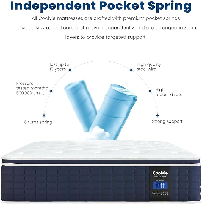 Coolvie 14 Inch King Mattress, Medium Plush Gel Memory Foam Mattress Hybrid - Image 7
