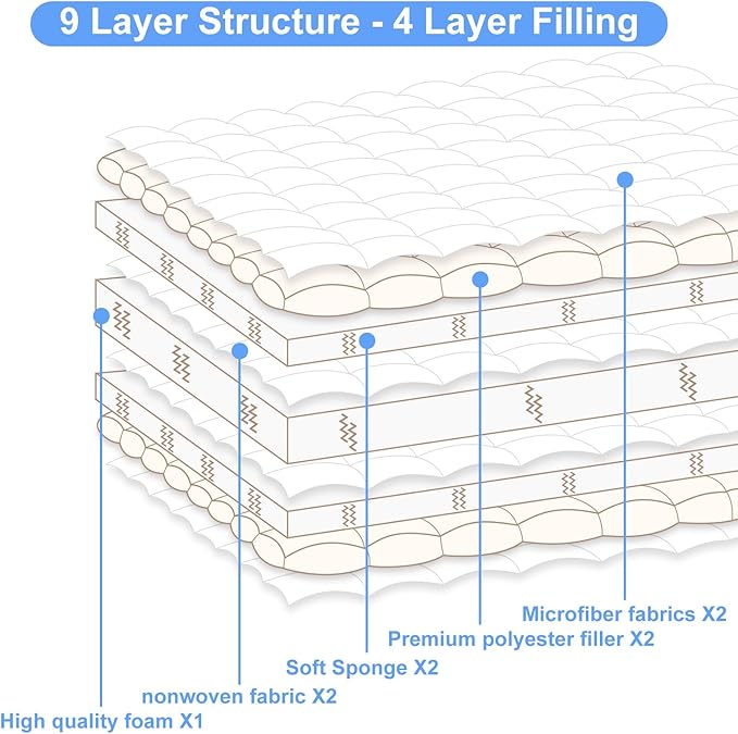 Japanese Futon, High-Density Premium Foam, Thicken Tatami Mat Portable - Image 3