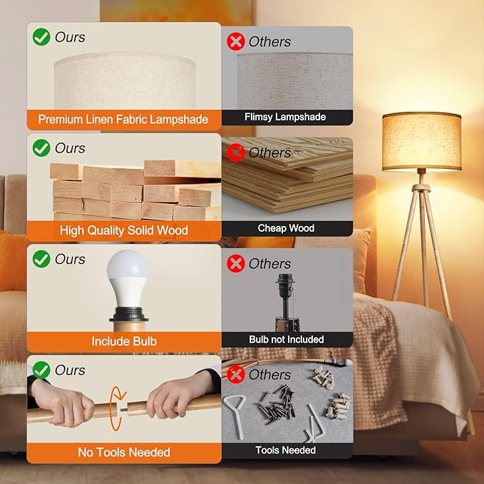 OUTON Tripod Floor Lamp, Floor Lamp - Image 4