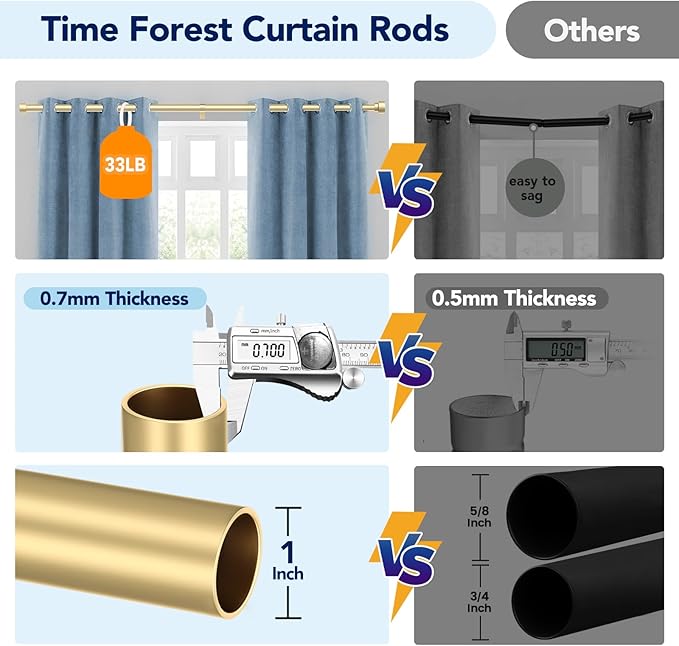 2 Pack Curtain Rods for Windows 48 to 84 Inch, 1 Inch Gold Adjustable Heavy - Image 3