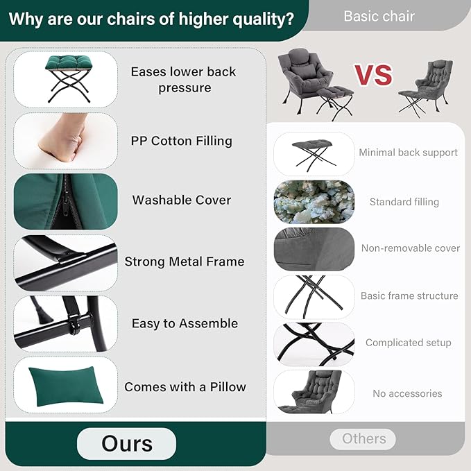Lazy Chair with Ottoman, Comfy Fabric Accent Lounge Arm Chair with Lumbar - Image 9