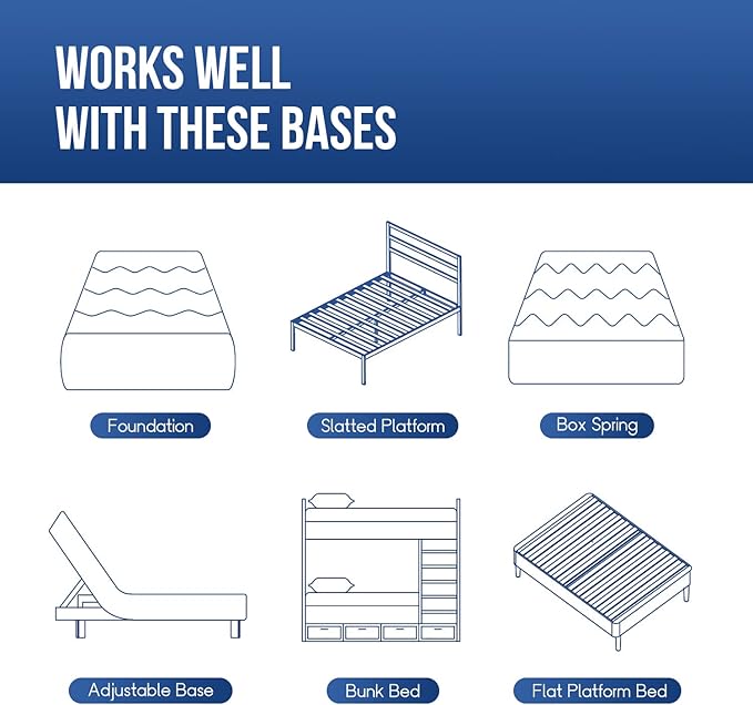 FDW | 6 Inch Twin Mattress | Medium Firm | Gel Memory Foam Mattress | White | - Image 7