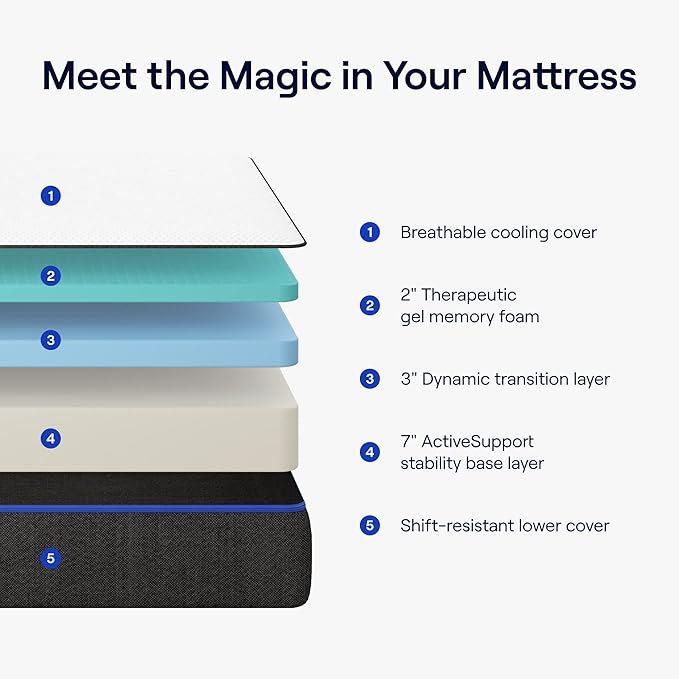 Nectar Twin XL 12” Mattress - Image 2
