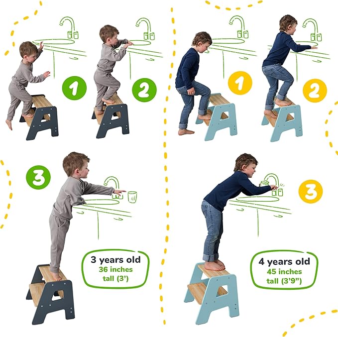 2-Step Wooden Step Stool for Toddlers | Kids Stool for Bathroom Sink & Kitchen - Image 6
