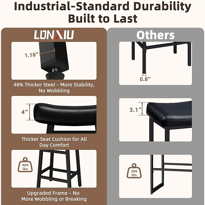Counter Height Bar Stools Set of 2, 24 Inch Backless BarStools - Image 6