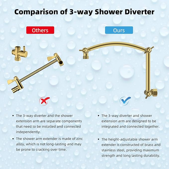 Hibbent All Metal 10'' Rainfall Shower Head, Shower Head Combo, High Pressure - Image 7