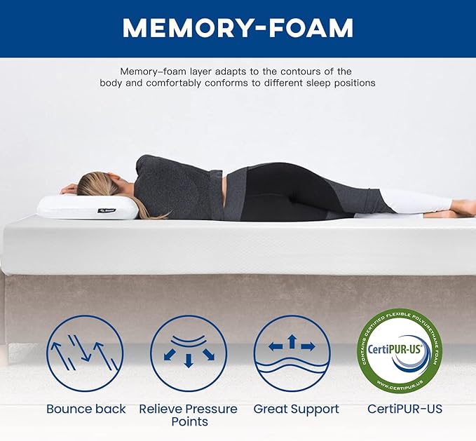FDW | 10 Inch King Mattress | Medium Firm | Gel Memory Foam Mattress | White | - Image 7
