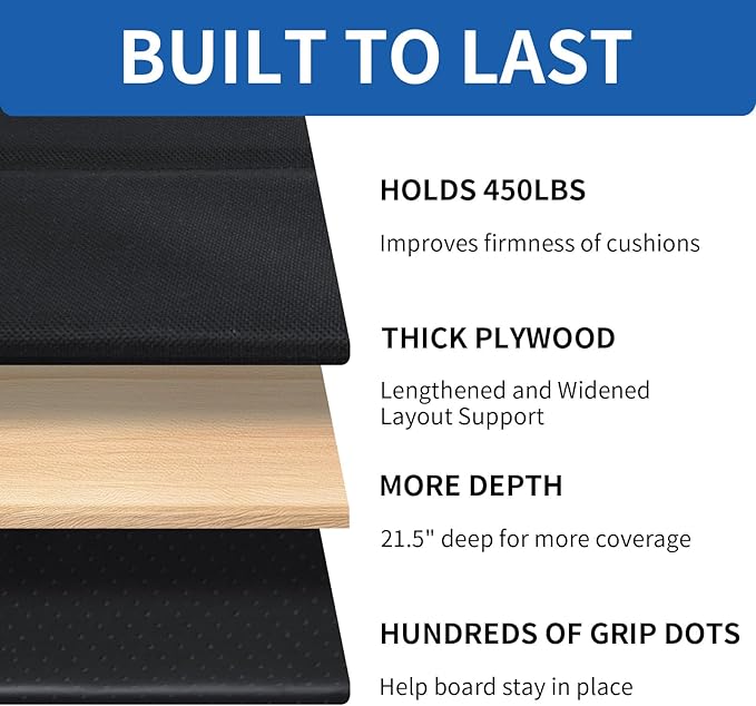 Heavy Duty Sofa Cushion Support Board - Image 4
