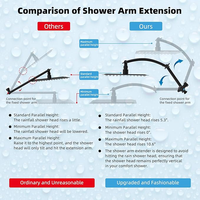 Hibbent All Metal 8'' Rainfall Shower Head, Square Shower Head Combo, High - Image 5