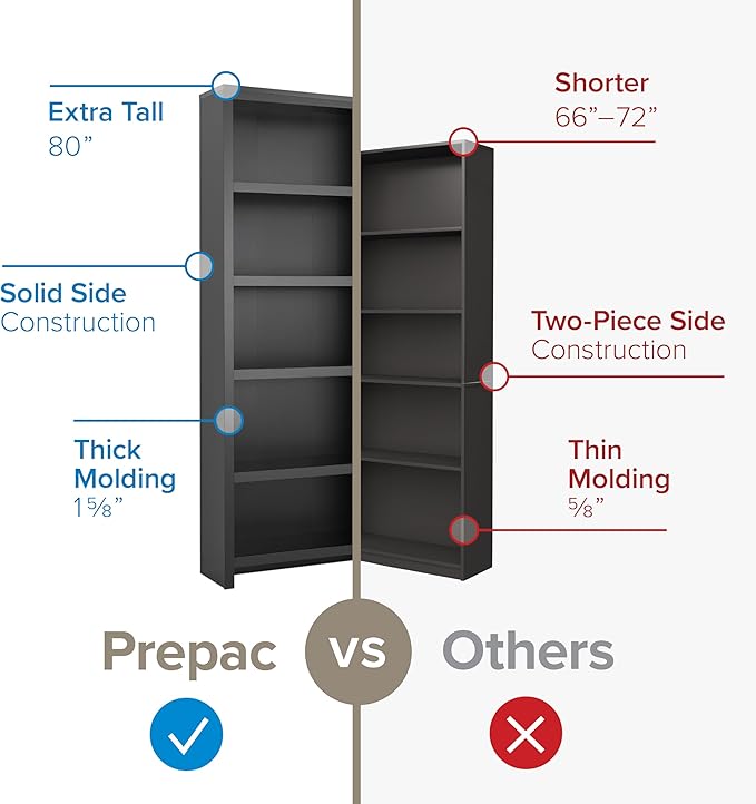 Prepac Moda 5-Tier Tall Wooden Bookcase, Display Cabinet, Bookshelf - Image 6
